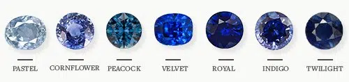 blue sapphire colour chart names