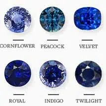 blue sapphire colour chart range