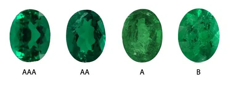 emerald gemstone grading chart