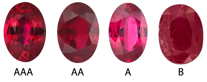 Ruby colour grades