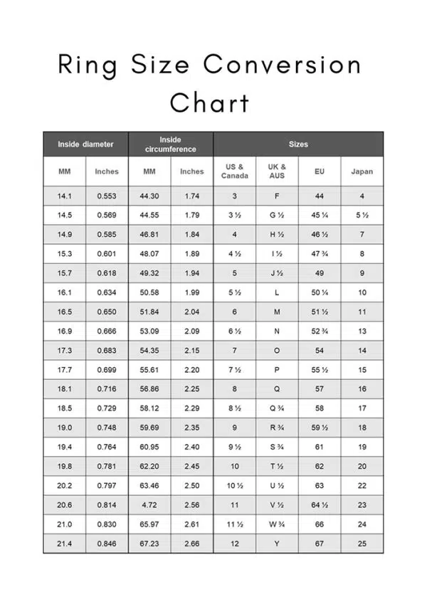 Ring Size Guide Waldemar Jewellers